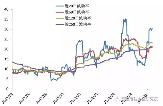 【原創(chuàng)研究】直覺在左、情緒在右，如何優(yōu)雅駕馭A股這頭“灰犀牛”？